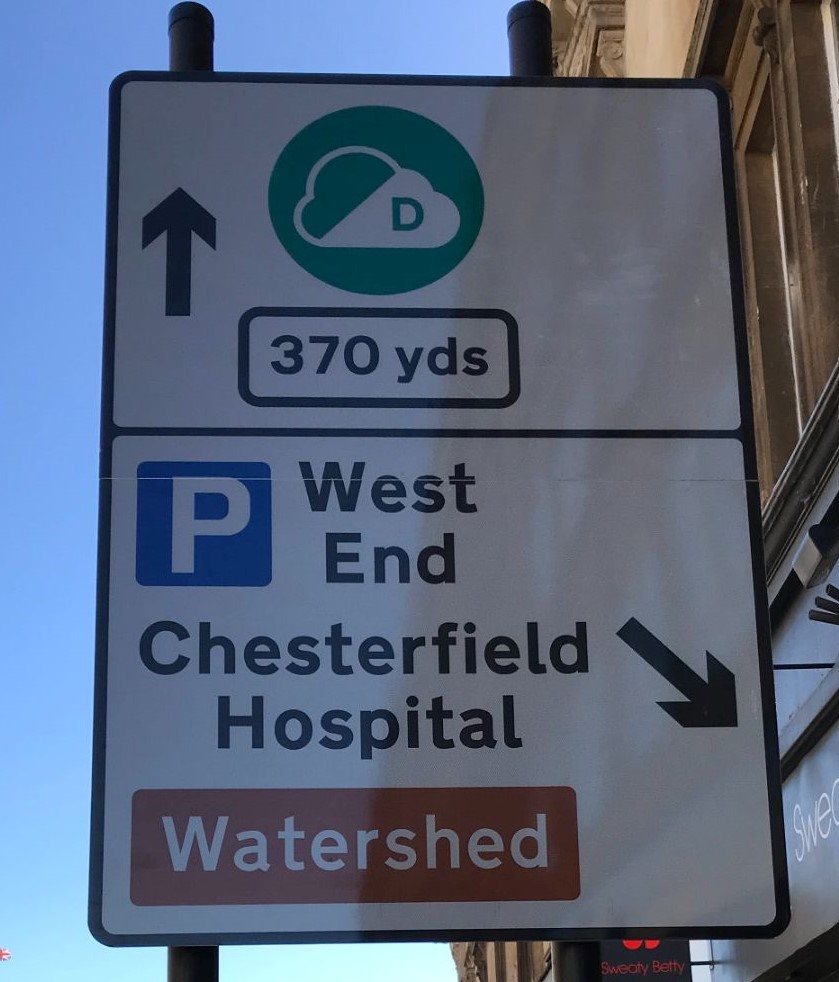 Clean Air Zone signs